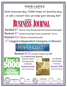 Awards and Ranking Flyer